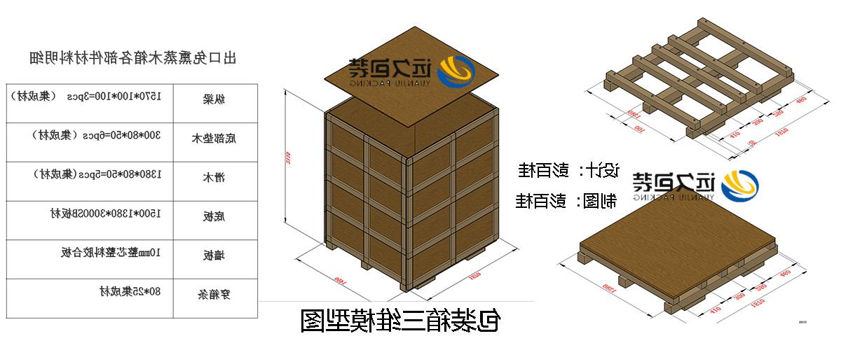 <a href='http://edoy.ashtech-oem.com'>买球平台</a>的设计需要考虑流通环境和经济性